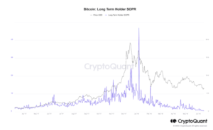 bitcoin long term holder 2018