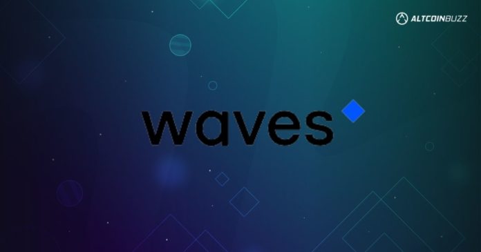 waves protocol