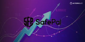 SafePal Crypto Hardware wallet