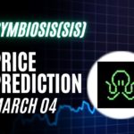 SIS Price prediction