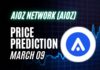 AIOZ Price Prediction
