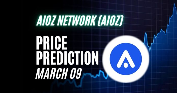 AIOZ Price Prediction