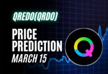 QRDO Price Prediction