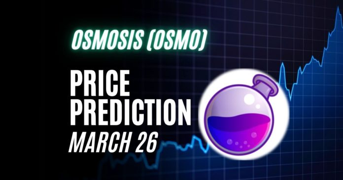 OSMO Price Prediction