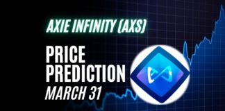 AXS Price Prediction