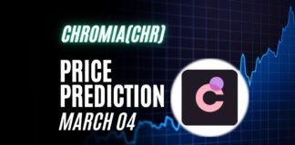 CHR Price prediction