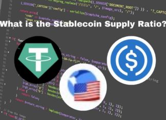 Stablecoin Supply Ratio