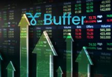 Trading options Buffer Finance