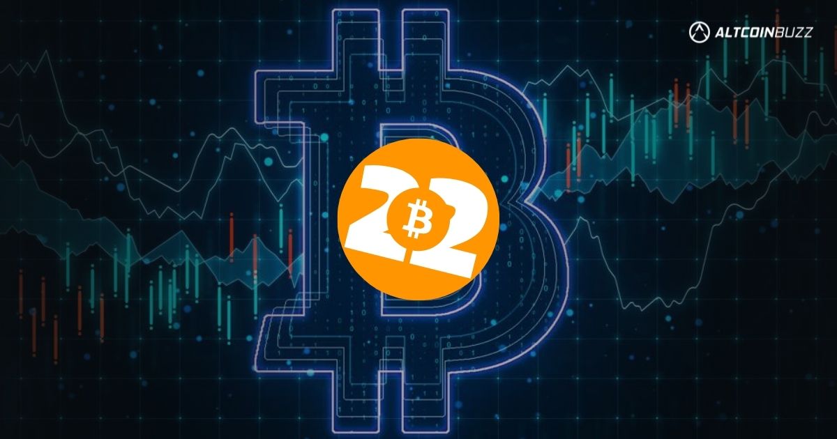 Bitcoin Price Reaction to The Bitcoin Conference 2022