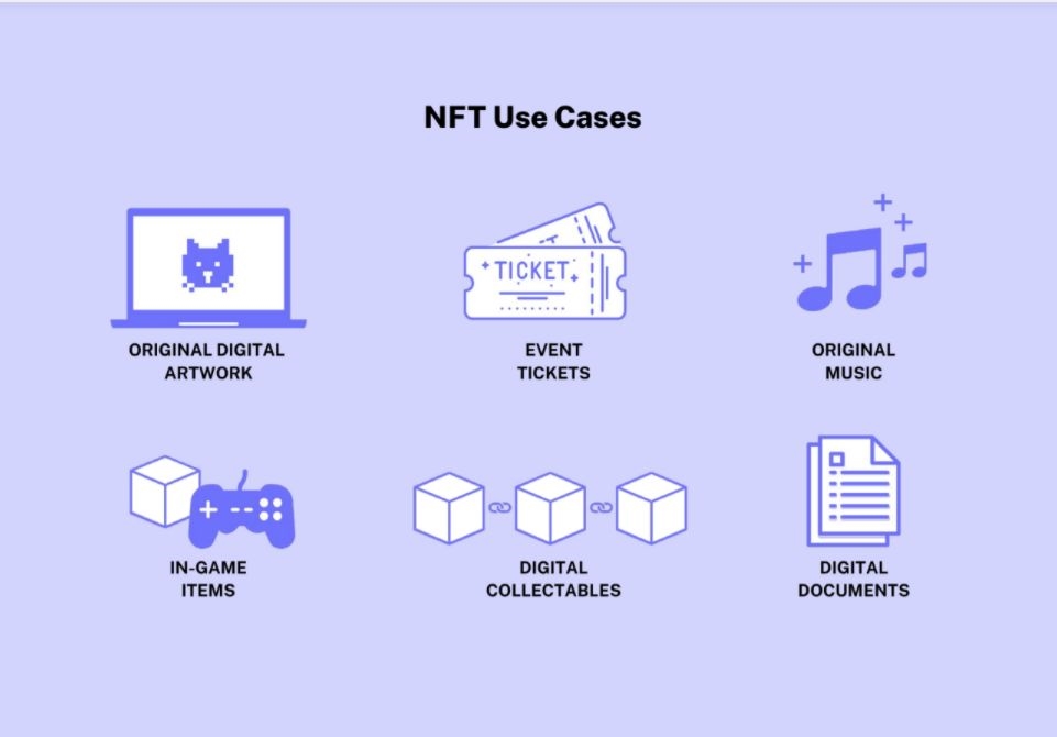 BFT regulation and use cases