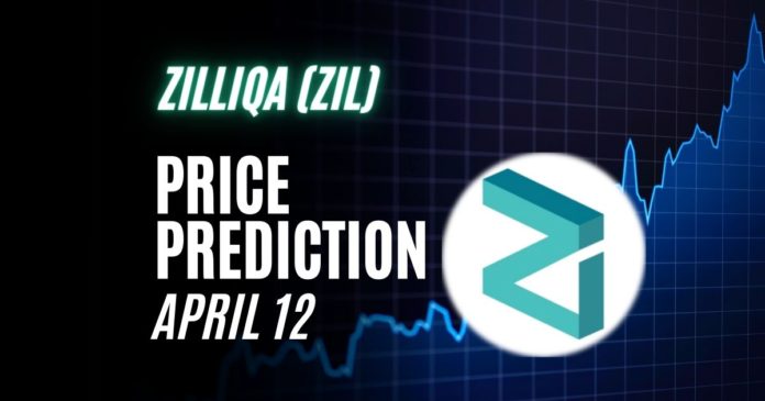 ZIL Price Prediction