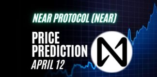 NEAR Price Prediction