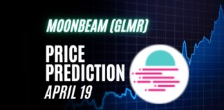 GLMR Price Prediction