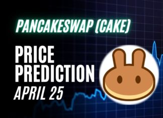CAKE Price Prediction