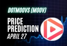 MOOV Price Prediction