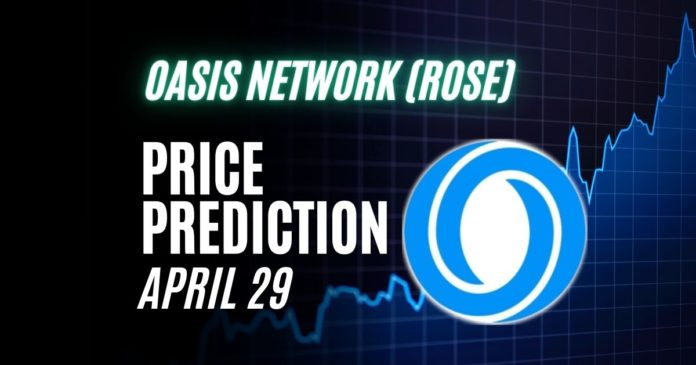 ROSE Price Prediction
