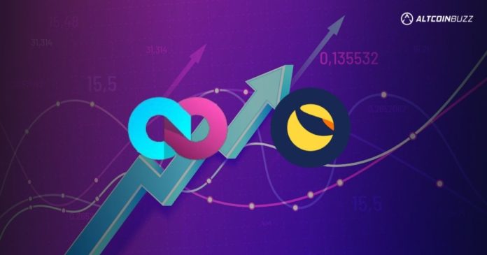 How to Farm $LOOP-$LUNA With 44% APY