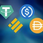 Resistant stablecoins