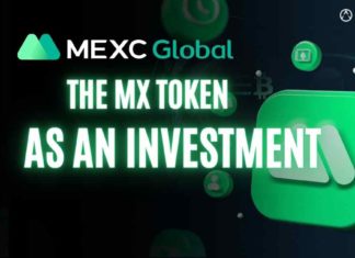 MEXC MX Token