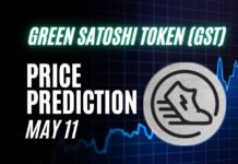 GST Price Prediction