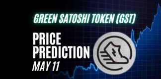 GST Price Prediction