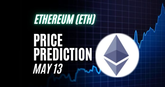 ETH Price Prediction