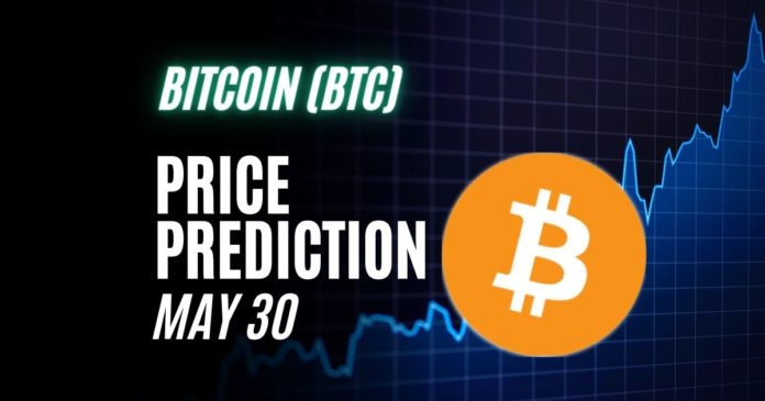 BTC Price Prediction