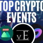 Top crypto news may third week