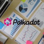 Messari Report Polkadot Q1-2022