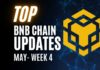 BNB Updates | BNB Chain Attains Milestone | May Week 4