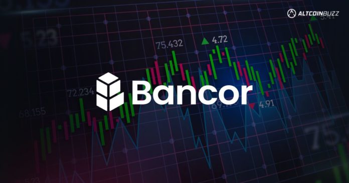 Bancor protocol bear market