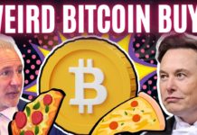 7 WEIRDEST Things to Buy With Bitcoin