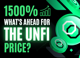 UNFI Price Prediction