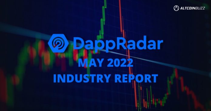 DappRadar May 2022 Industry Report