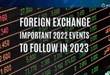 Important Foreign Currency (Forex) news 2022