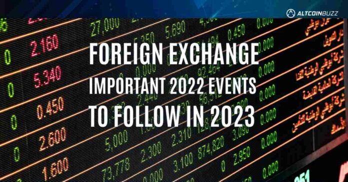Important Foreign Currency (Forex) news 2022
