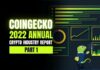 coingecko 222 anual crypto industry report
