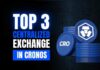 best centralized exchanges in cronos