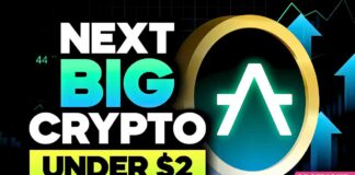 NEXT BIG CRYPTO GEM | READY For BIG MOVES Aleph Zero Azero