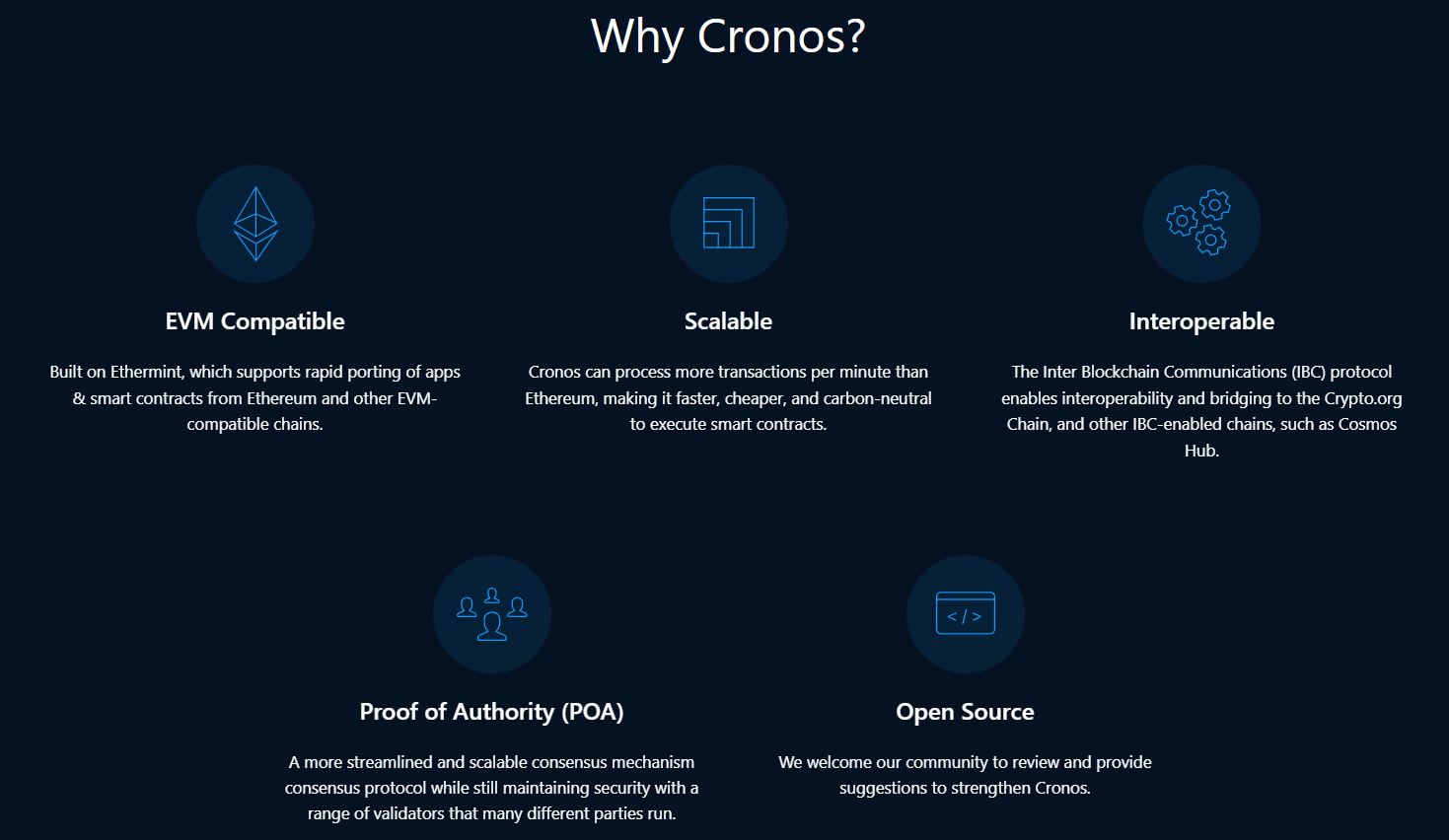 Cronos Beginners Guide - Cronos