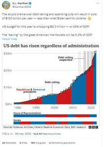 Debt Ceiling US