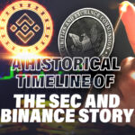 the sec binance timeline