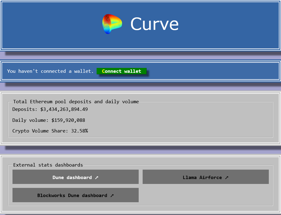 What is Curve Finance?