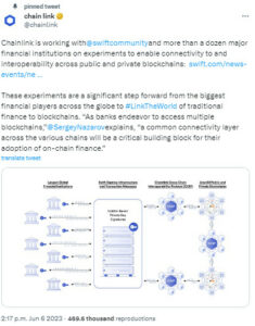 chainlink review