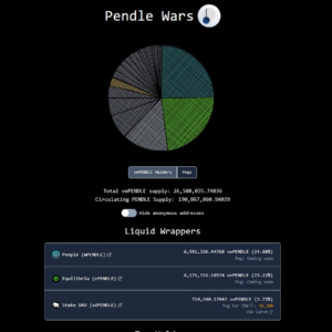 pendle wars review