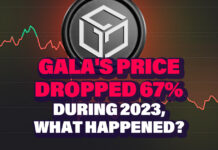 GALA Games’ Price Dropped 67% During 2023, What Happened?