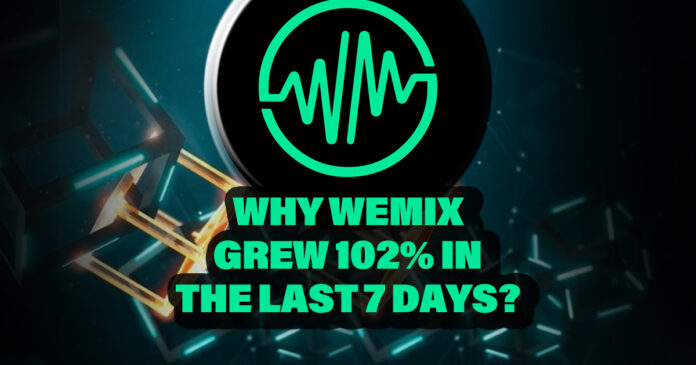 WEMIX Has Surged More Than 102% in 7 Days!