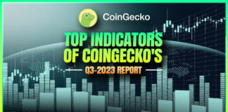 Top Indicators of the CoinGecko Q3-2023 Report