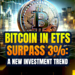 Bitcoin in ETFs Surpass 3%: A New Investment Trend