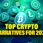Top Crypto Narratives for 2024